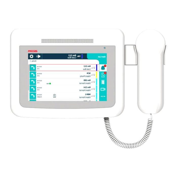 Nurse Call Management And Communication System