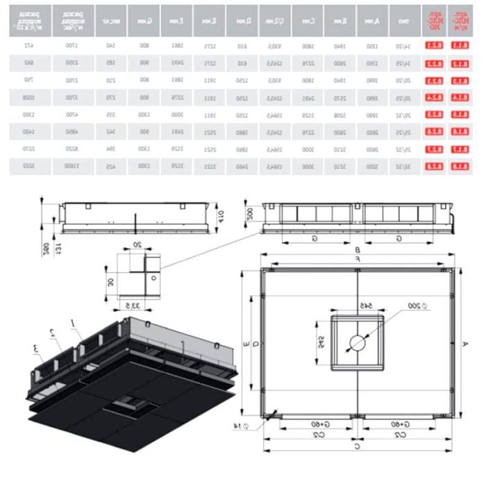 Operating Room Laminar Air Flow 2