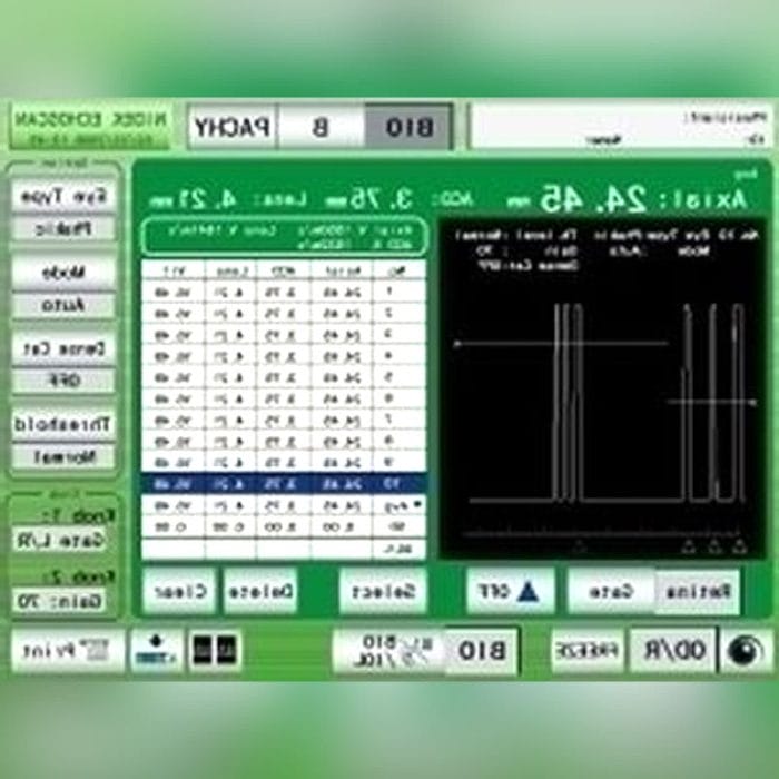 Pachymeter 3