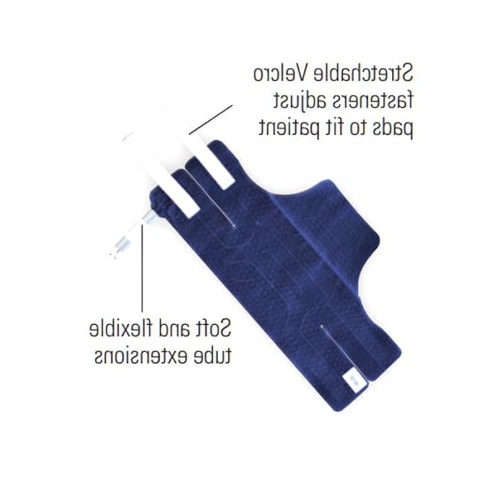 Patient Temperature Management System 3