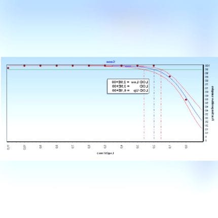 Qpcr Software 1