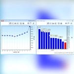 Qpcr Software 3