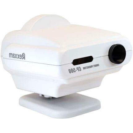 Remote-Controlled Ophthalmic Chart Projector