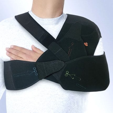 Shoulder Splint