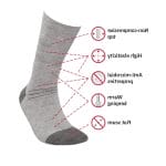 Silver Yarn Diabetic Socks 2