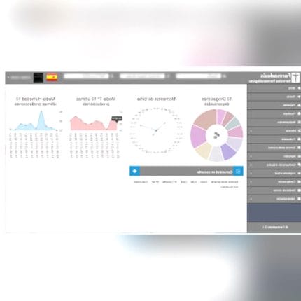 Software For The Pharmaceutical Industry