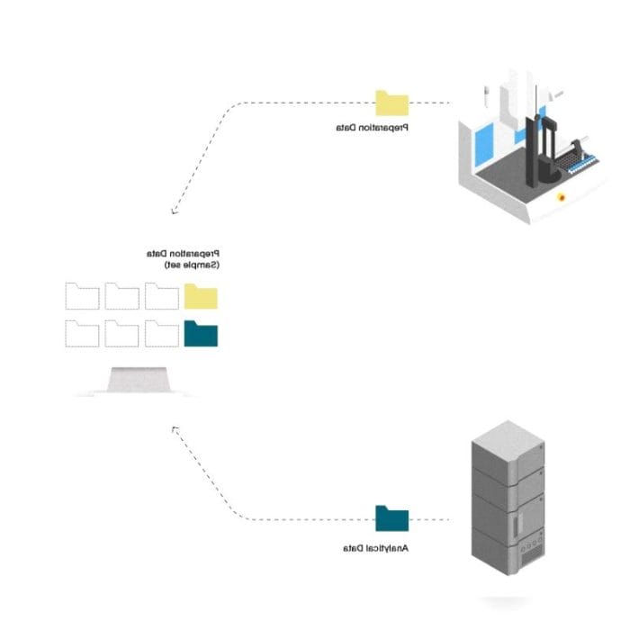 Software For The Pharmaceutical Industry 3