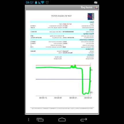 Temperature Datalogger Android Application