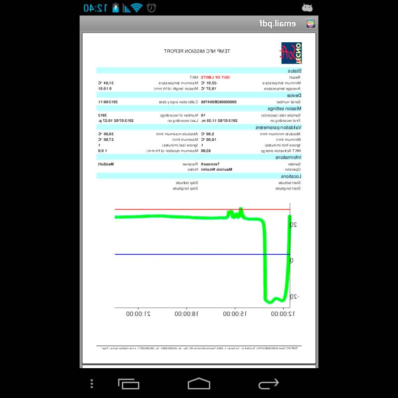 Temperature Datalogger Android Application