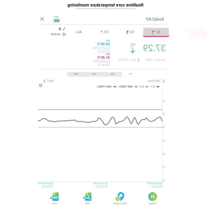 Temperature Monitoring Capsule 3