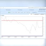 Temperature Monitoring System 2