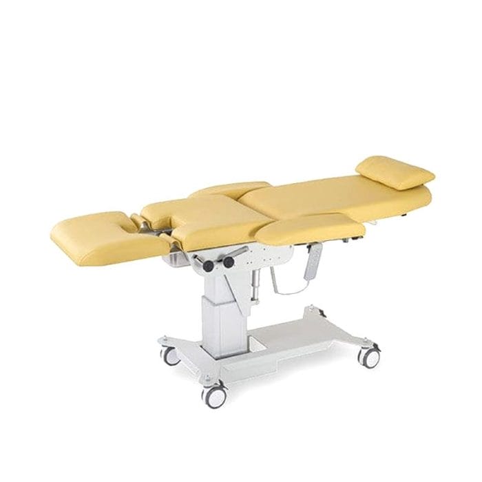 Urological Examination Table 2