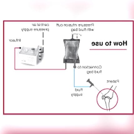 Veterinary Pressure Infusion Cuff 1