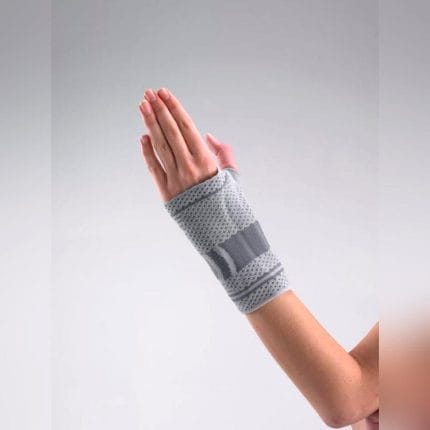 Wrist Orthosis