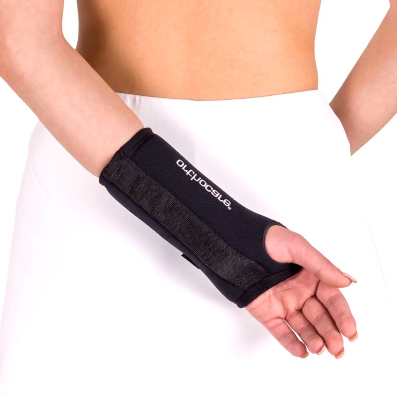 Wrist Orthosis